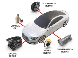 Limited Time Major Service Offer